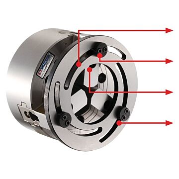 Vorm ring voor zachte bekken